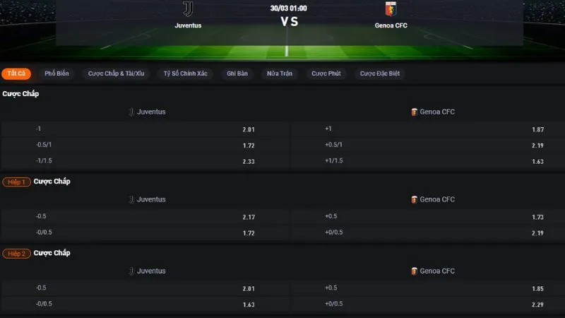 Bảng tỷ lệ kèo trận Juventus vs Genoa